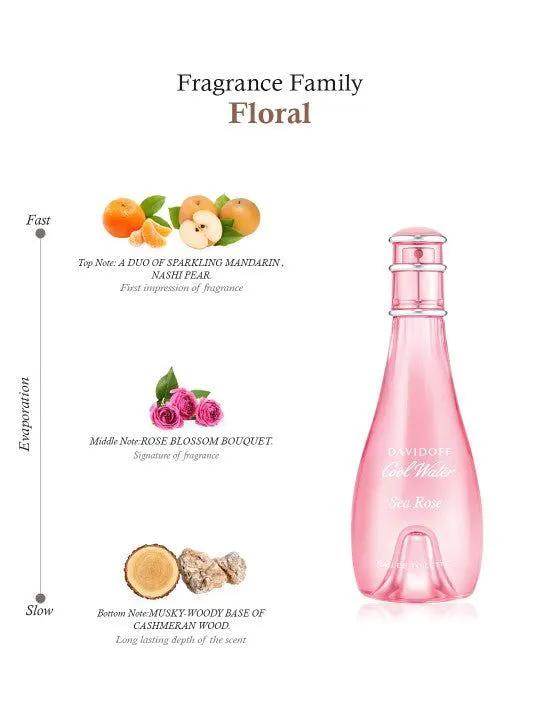 Davidoff Cool Water Sea Rose Eau De Toilette Spray 100ml by Davidoff