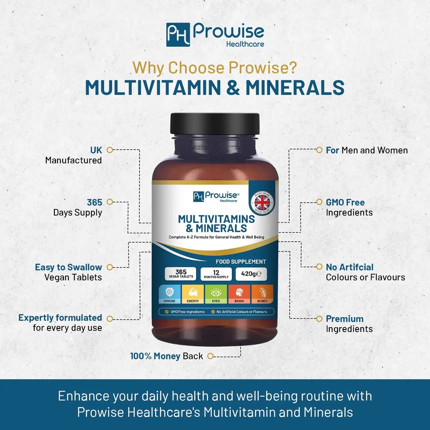 A-Z Multivitamins & Minerals - 365 Vegan Multivitamin Tablets by Prowise Healthcare