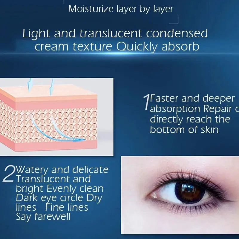 Moisturizing Face Serum and Cream Brighten Firming Anti-wrinkle Collagen Pre-Essence Caviar Eye Cream Dark Circle Eyebag Remover by All Mart Bristol Ltd