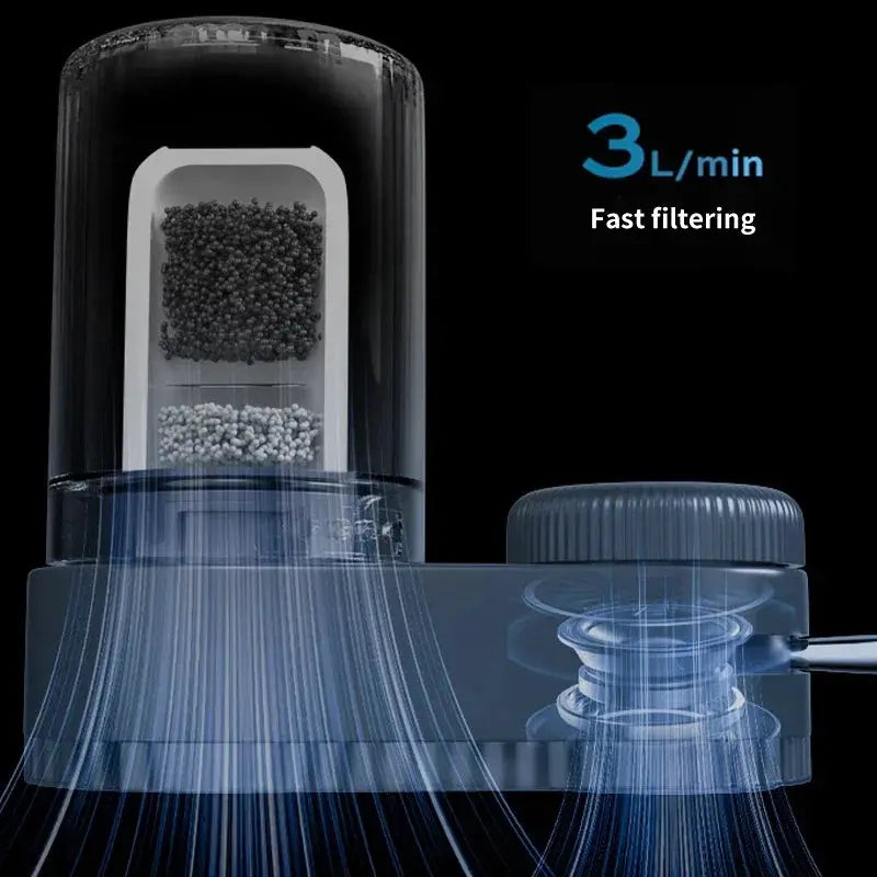 Tap Water Purifier Filter Washable Replacement Kitchen Faucet Long Lasting Ceramic Filtro Faucet Mixer Aerator with 2 Filter by All Mart Bristol Ltd
