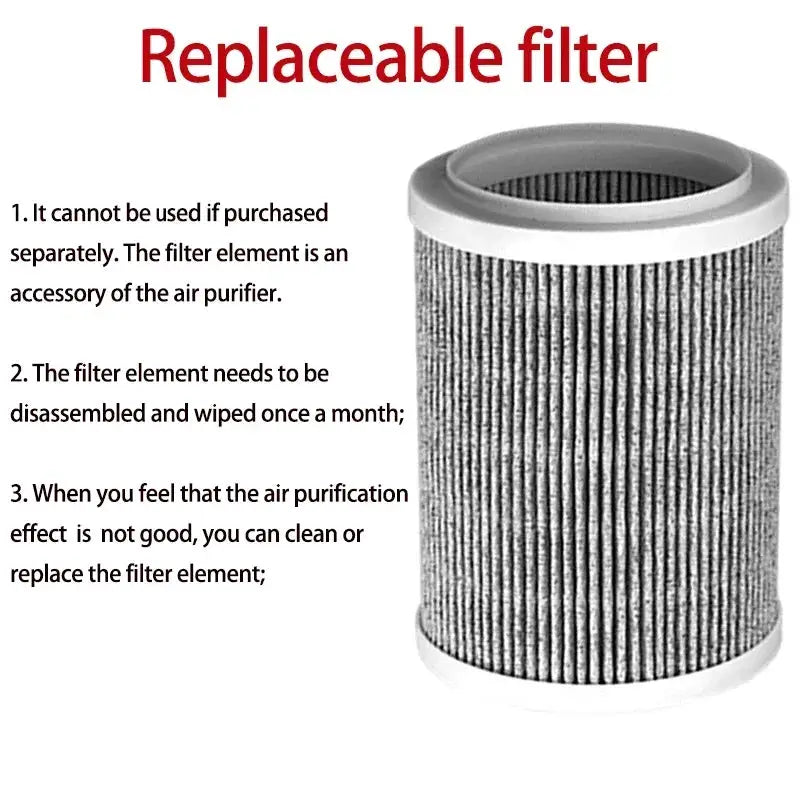 Portable Negative Ion Air Purifier with Replaceable HEPA Filter by All Mart Bristol Ltd