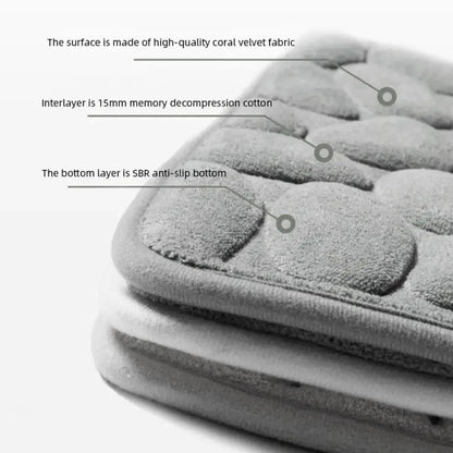 Cobblestone Embossed Bath Mat Non-Slip Carpets Water Absorption Washable Bathtub Floor Rug Shower Doormat Bathroom Decor by All Mart Bristol Ltd