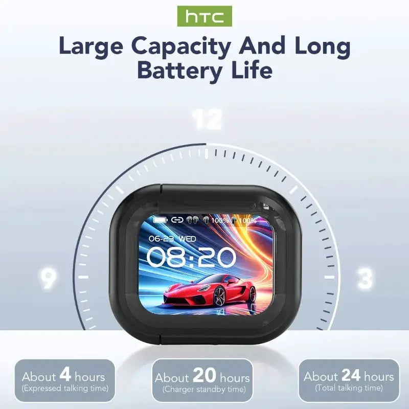 Translator HTC NE20 New Bluetooth 6.0 Wireless Headphones Translation Earphones IPX4 Waterproof Rating Long Battery Life by All Mart Bristol Ltd