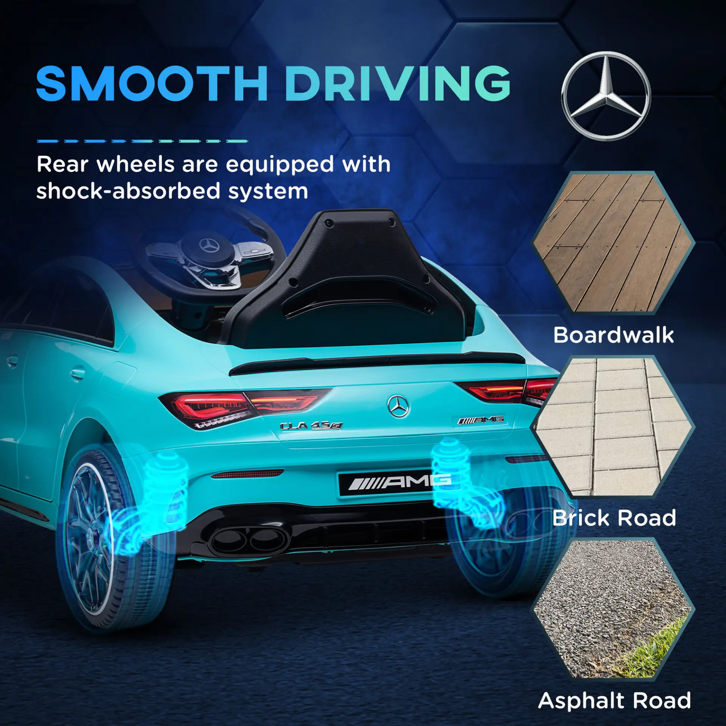 AIYAPLAY Mercedes-Benz AMG CLA 45 Licensed 12V Kids Electric Car Ride on Car w/ Remote, Suspension Lights Music Horn - Light Blue by All Mart Bristol Ltd