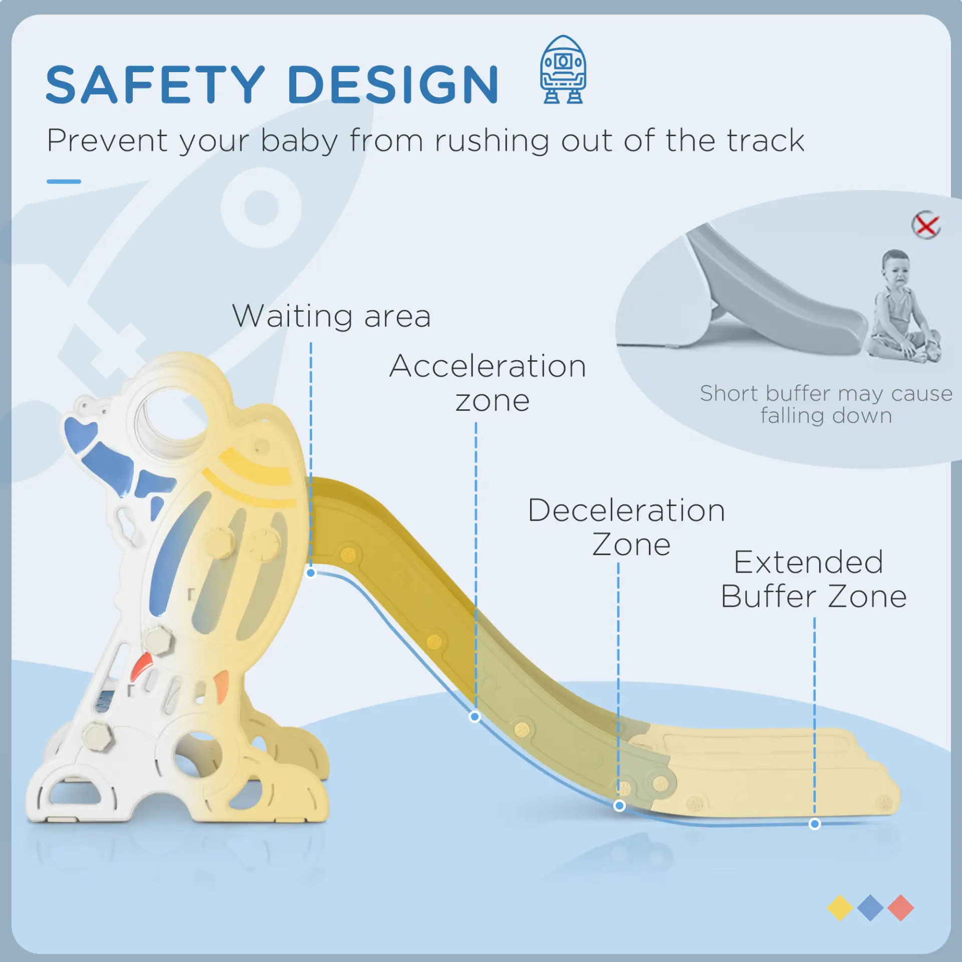 AIYAPLAY Space-Themed Baby Slide, Indoor Freestanding Kids Slide, for Ages 1.5-3 Years - Blue by All Mart Bristol Ltd