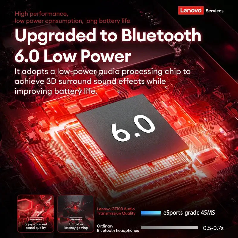 Choice Lenovo Gaming Headset Wireless Bluetooth 6.0 Earphones RGB Low Latency Waterproof Headphones Sports Headset GT103 by All Mart Bristol Ltd