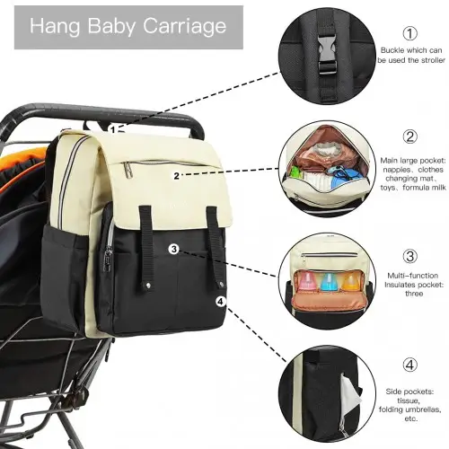 E1970 - Kono Multi Compartment Baby Changing Backpack with USB Connectivity - Black by All Mart Bristol Ltd
