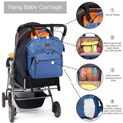 E6705 - Kono Wide Open Designed Baby Diaper Changing Backpack - Blue by All Mart Bristol Ltd