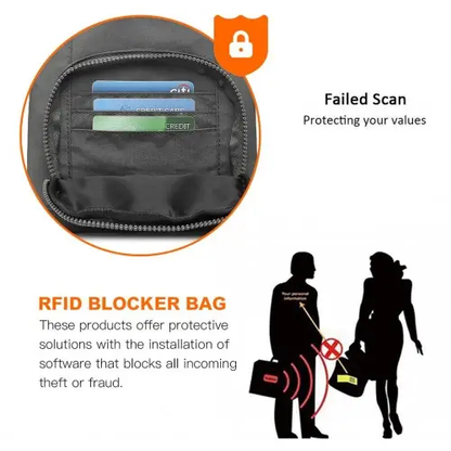 EB2228 - Kono Casual Multi Pocket RFID Blocking Cross body Bag - Grey by All Mart Bristol Ltd