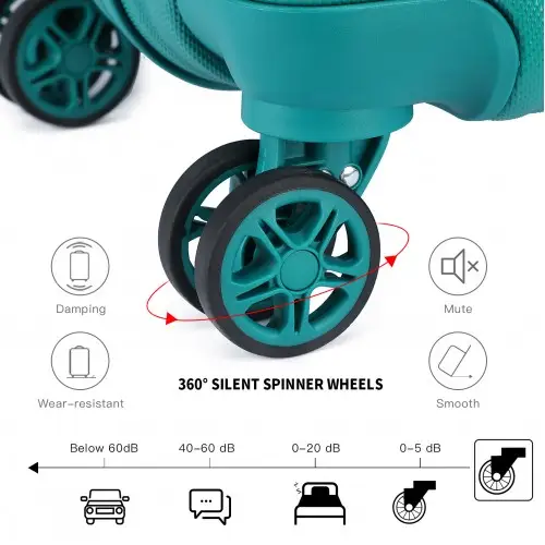 K1871-1L - Kono ABS 20 Inch Sculpted Horizontal Design Cabin Luggage - Teal by All Mart Bristol Ltd