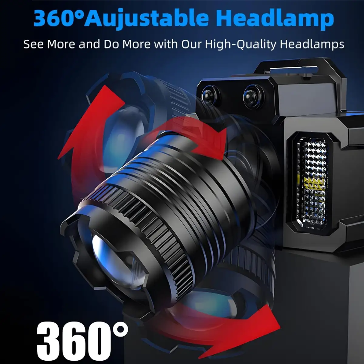 （2 Pack）5-Modes LED Headlamp Motion Sensor Headlamp USB Rechargeable Canping Hiking Headlight by N/A