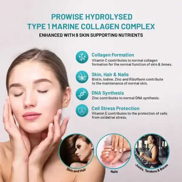 Marine Collagen with Hyaluronic Acid 1100mg - 90 Capsules Boosted with Hyaluronic Acid, Vitamins C, E, B2, Biotin, Copper, Zinc and Iodine | for Women and Men by All Mart Bristol Ltd