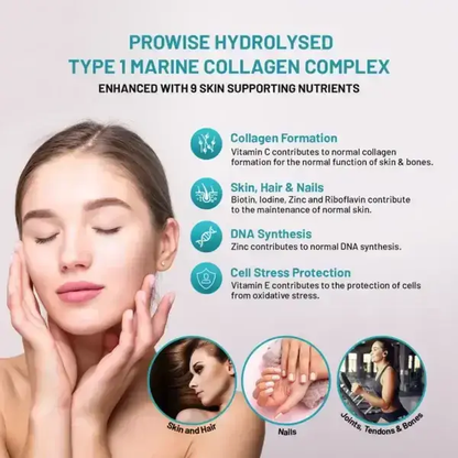 Marine Collagen with Hyaluronic Acid 1100mg - 90 Capsules Boosted with Hyaluronic Acid, Vitamins C, E, B2, Biotin, Copper, Zinc and Iodine | for Women and Men by All Mart Bristol Ltd