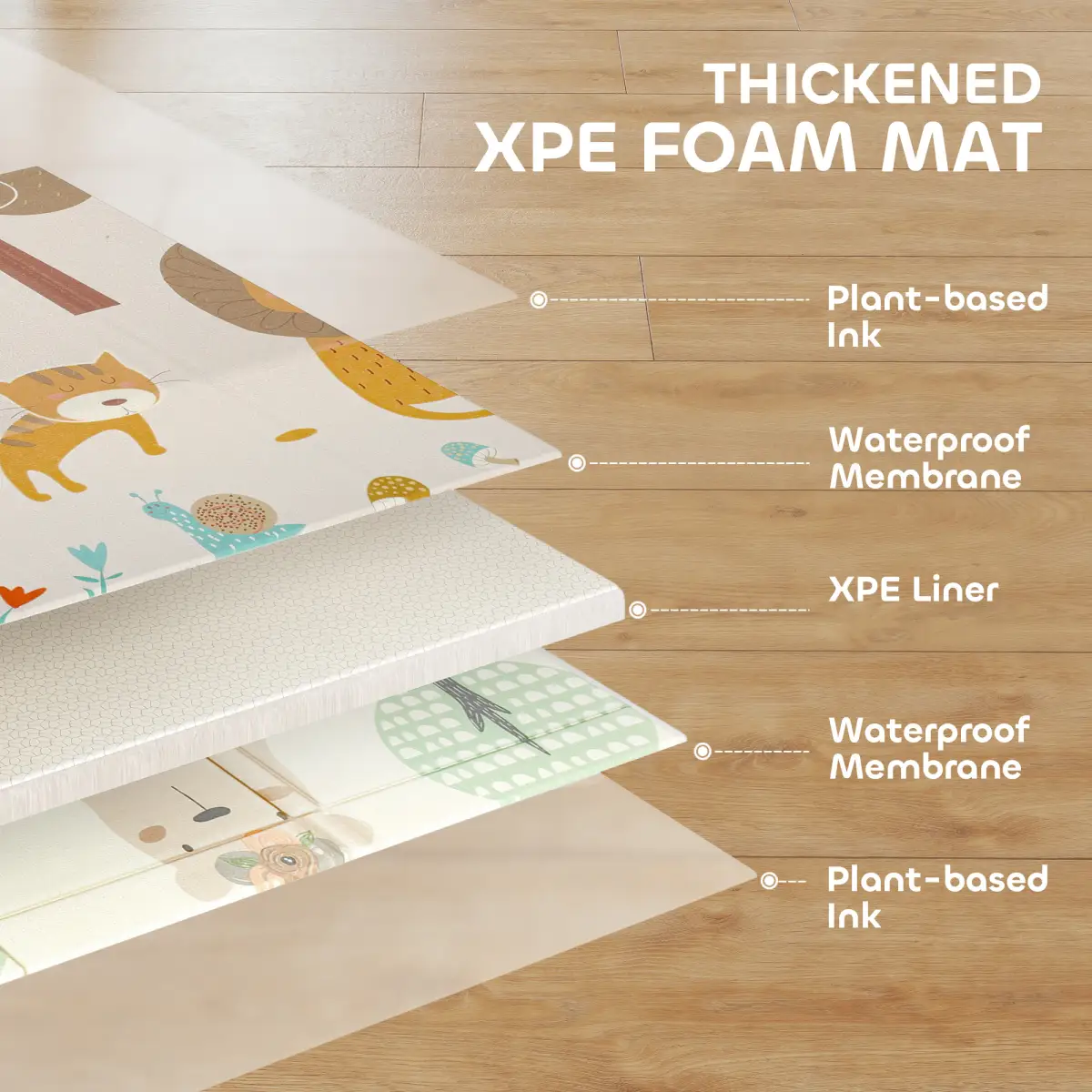Baby Play Mat by N/A