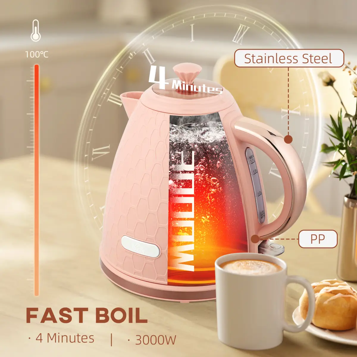 Kettle by N/A
