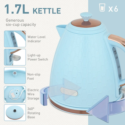 Kettle and Toaster Set by N/A