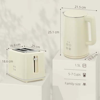 Kettle and Toaster Set by N/A