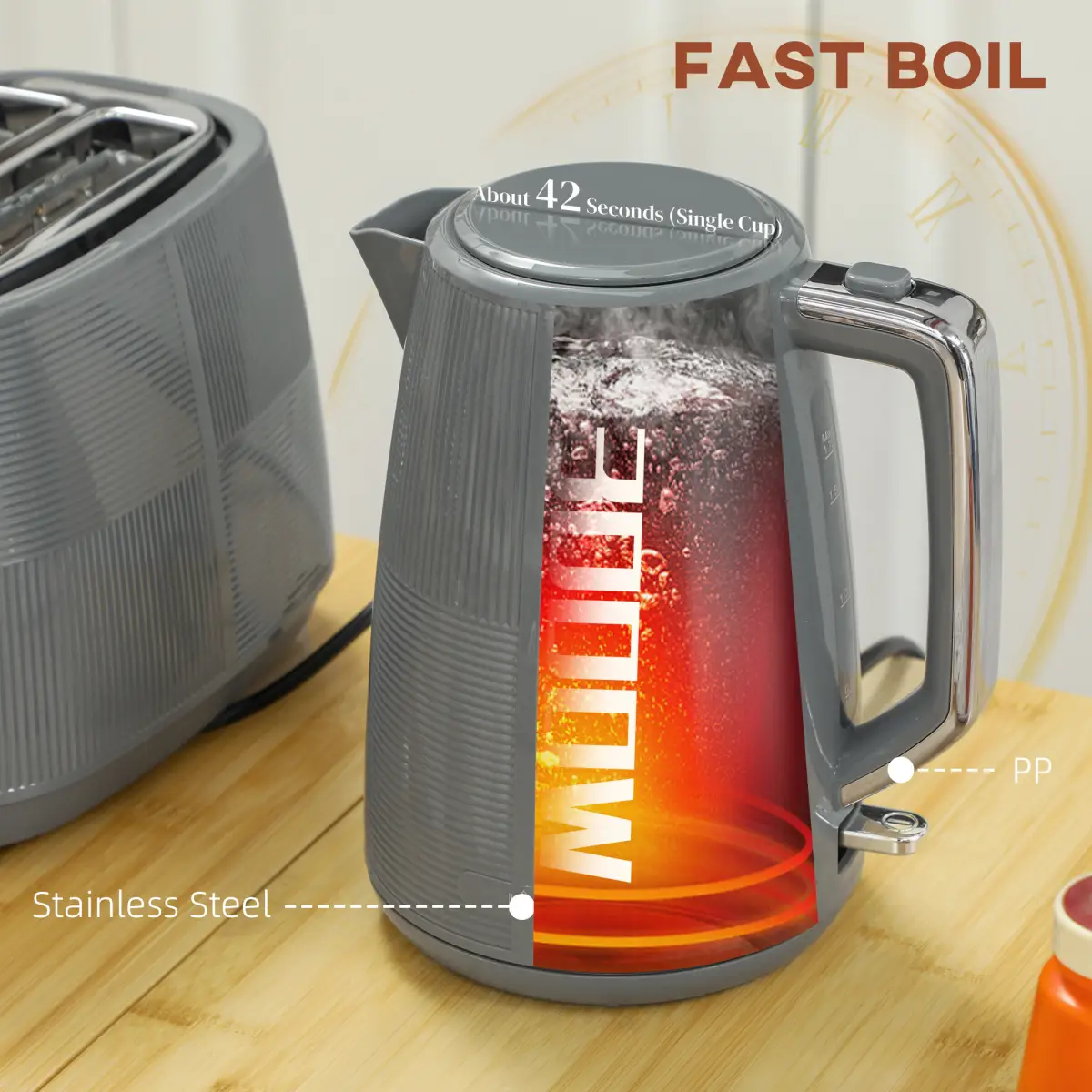 HOMCOM 1.7L Fast Boil Electric Kettle and 2 Slice Water Toaster Set, Grey by HOMCOM