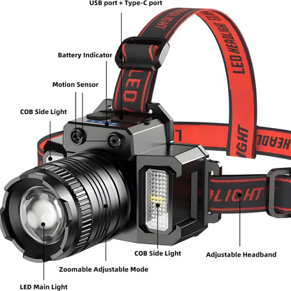 （2 Pack）5-Modes LED Headlamp Motion Sensor Headlamp USB Rechargeable Canping Hiking Headlight by N/A
