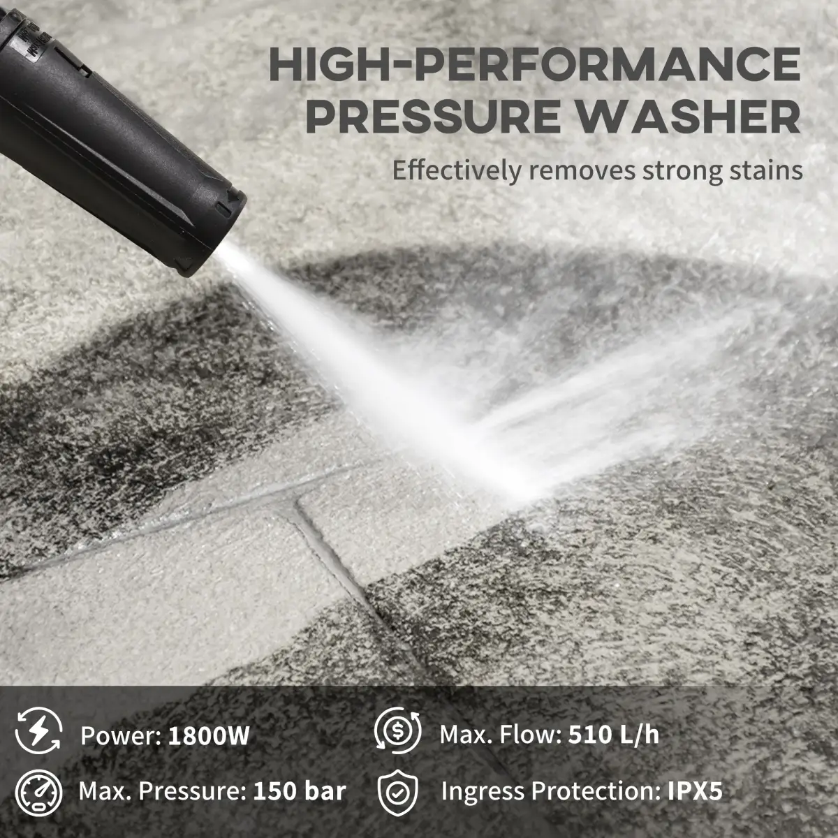 DURHAND High-Performance Power Washer 1800W, 150 Bar, 510 L/h, for Garden, Car by DURHAND