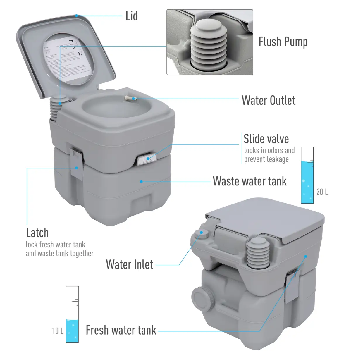 20L Camping Toilet Portable Travel WC Caravan Picnic Fishing Restroom Outsunny by Unbranded