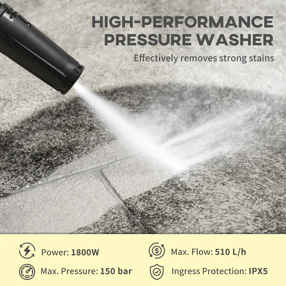 DURHAND Portable Power Washer 1800W, 150 Bar, 510 L/h for Garden, Car, Furniture by DURHAND