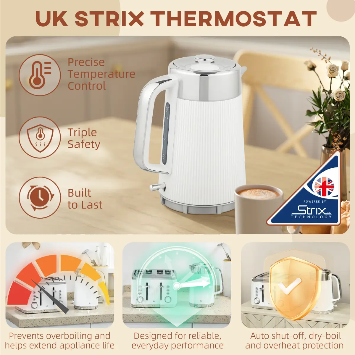 Kettle and Toaster Set by N/A
