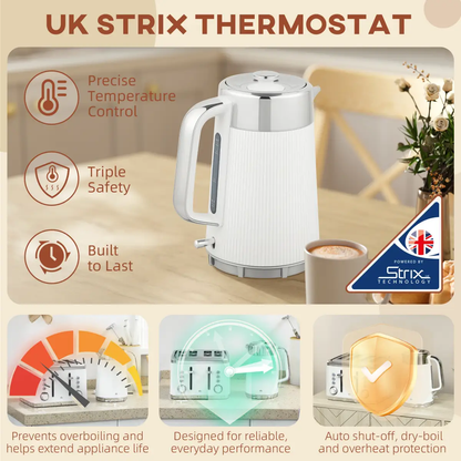 Kettle and Toaster Set by N/A