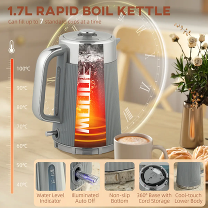 Kettle and Toaster Set by N/A