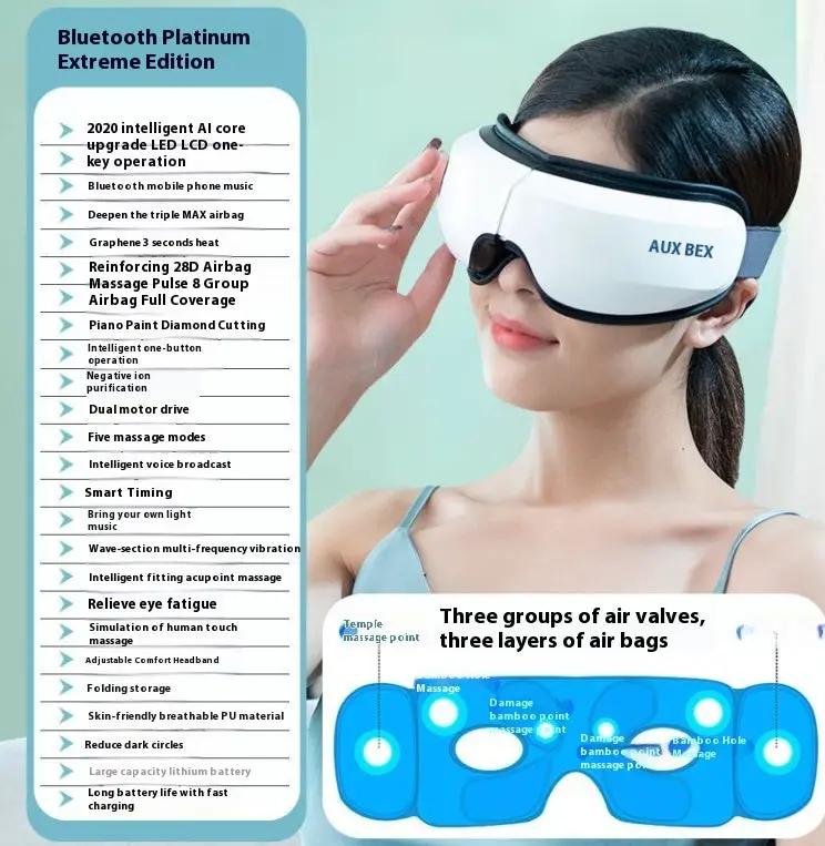 Eye Massage Relieves Eye Fatigue And Prevents Myopia Artifact by Dropshipman