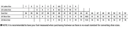 Portwest Neptune FW75 Rigger Safety Boot by All Mart Bristol Ltd