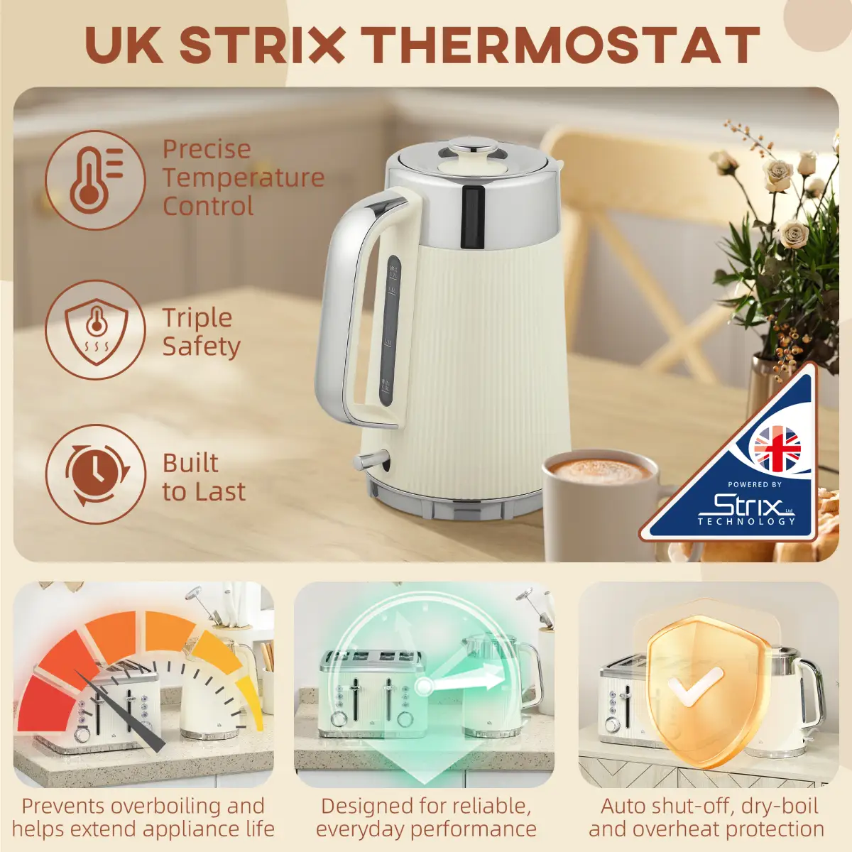 Kettle and Toaster Set by N/A