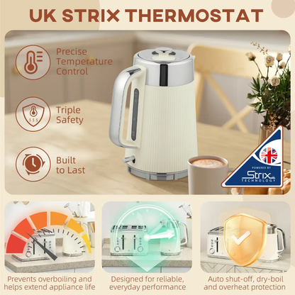 Kettle and Toaster Set by N/A