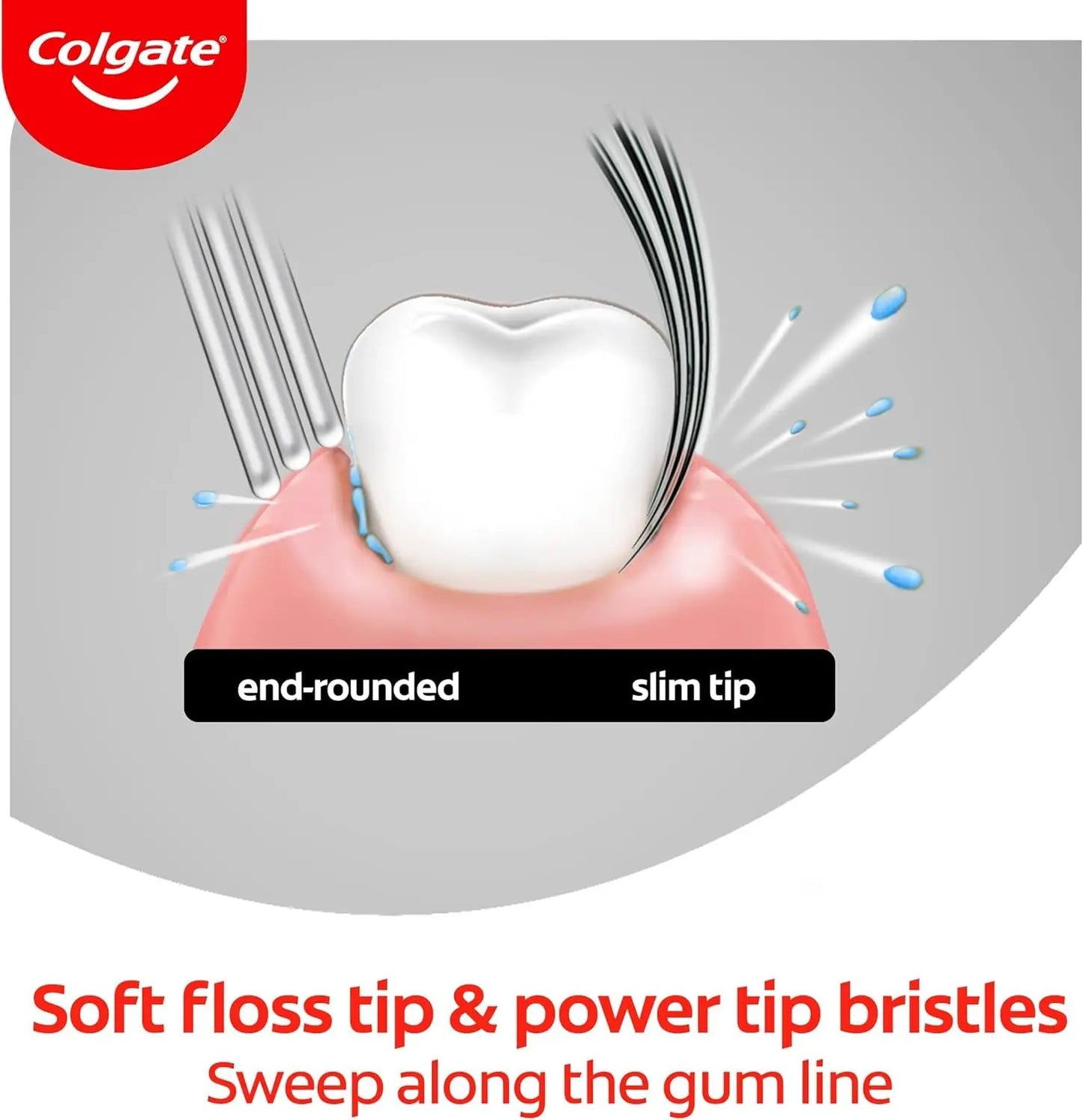 360 Deep Clean Proclinical Soft Bristle Toothbrush Heads - 4 Pack for Superior Plaque Removal by All Mart Bristol Ltd
