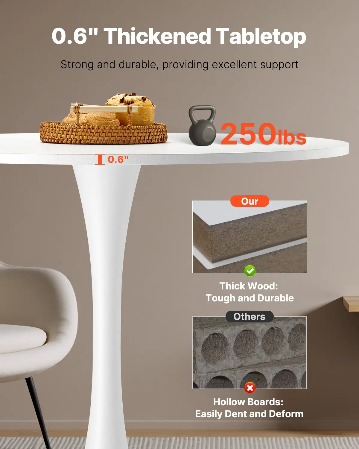 VEVOR Round Dining Table, 31.5 in Wood Table for 2-4 Person, Modern Circle Furniture, Leisure Coffee Office Tables with Pedestal Base in Tulip Design, for Home Kitchen Living Room, White(Only Table) by All Mart Bristol Ltd