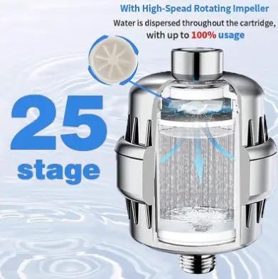 17-layer Shower Filter Active Health Shower Head by Dropshipman