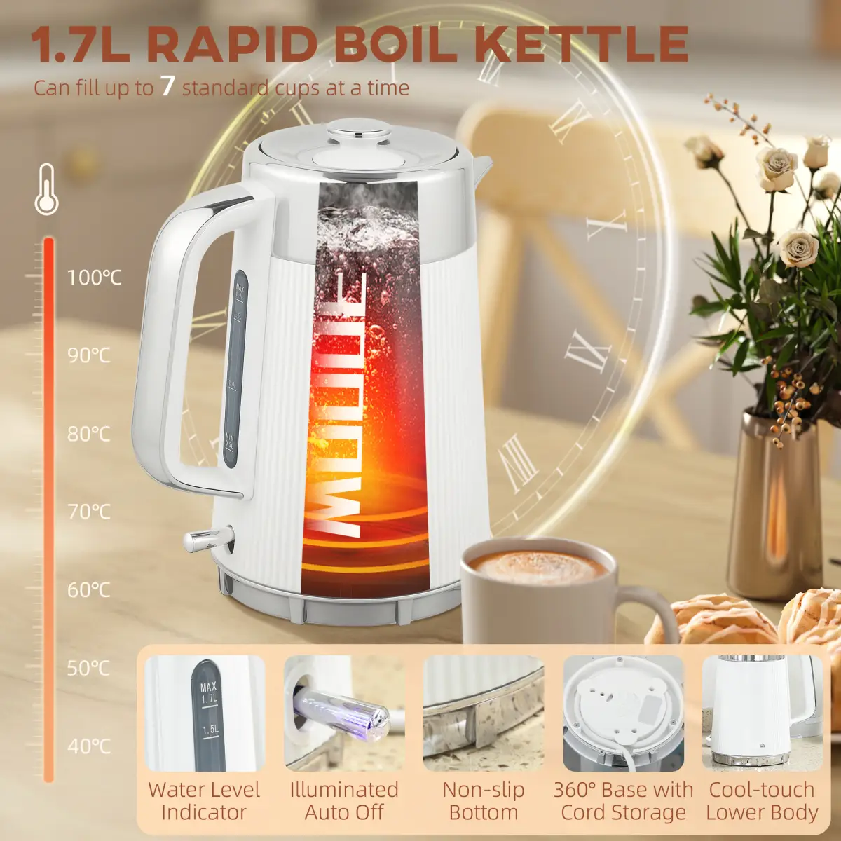 Kettle and Toaster Set by N/A