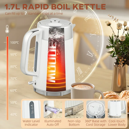 Kettle and Toaster Set by N/A