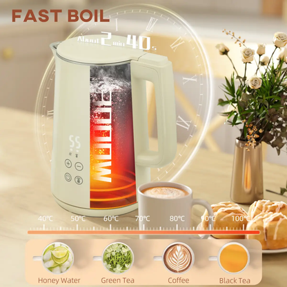 Kettle and Toaster Set by N/A