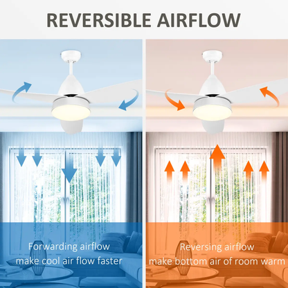 Reversible Ceiling Fan with Light, 3 Blades White LED Remote White by HOMCOM