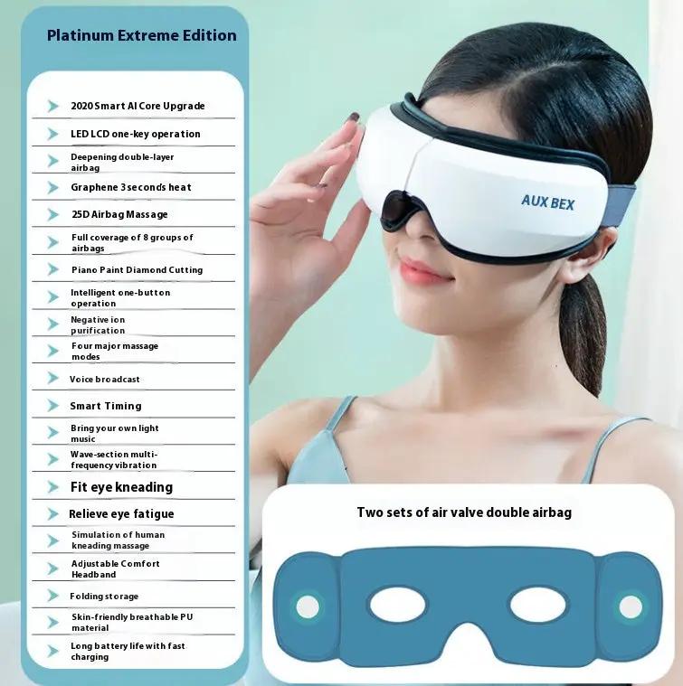Eye Massage Relieves Eye Fatigue And Prevents Myopia Artifact by Dropshipman