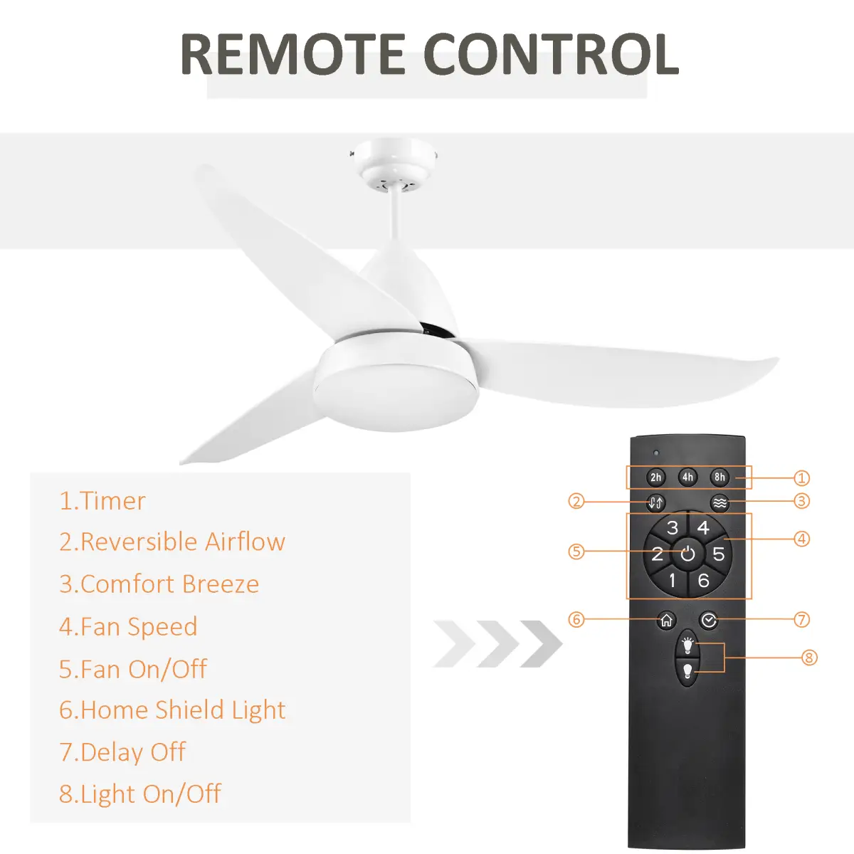 Reversible Ceiling Fan with Light, 3 Blades White LED Remote White by HOMCOM
