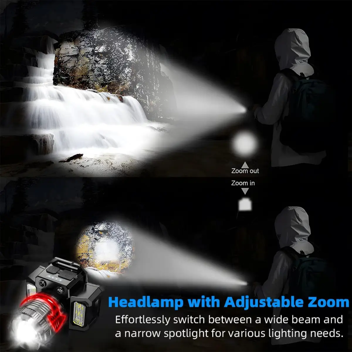 （2 Pack）5-Modes LED Headlamp Motion Sensor Headlamp USB Rechargeable Canping Hiking Headlight by N/A