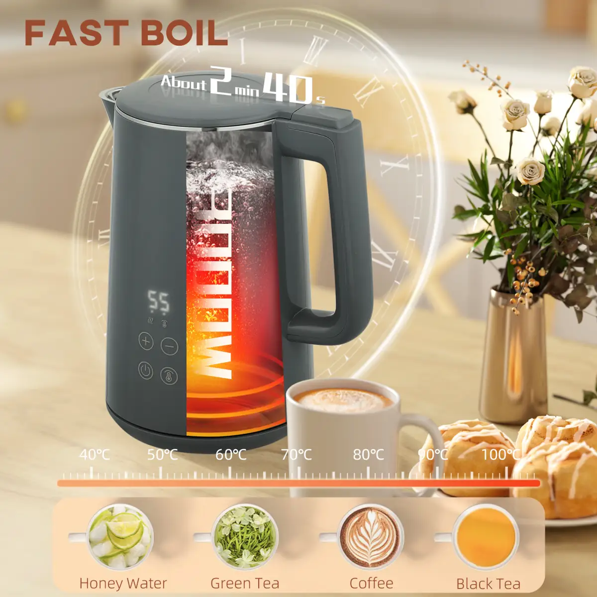Kettle and Toaster Set by N/A