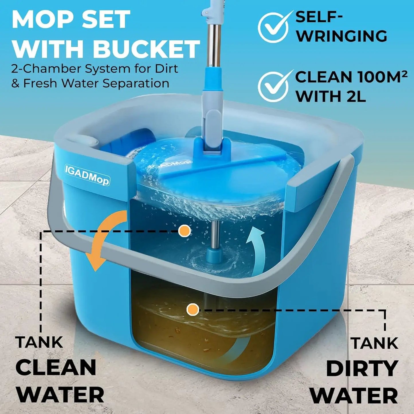 IGADMop Professional Set with Bucket, 2 Chamber System for Separating Dirty and Clean Water, 130 cm Telescopic Handle, 2 Microfibre Mop Pads by IGADPole