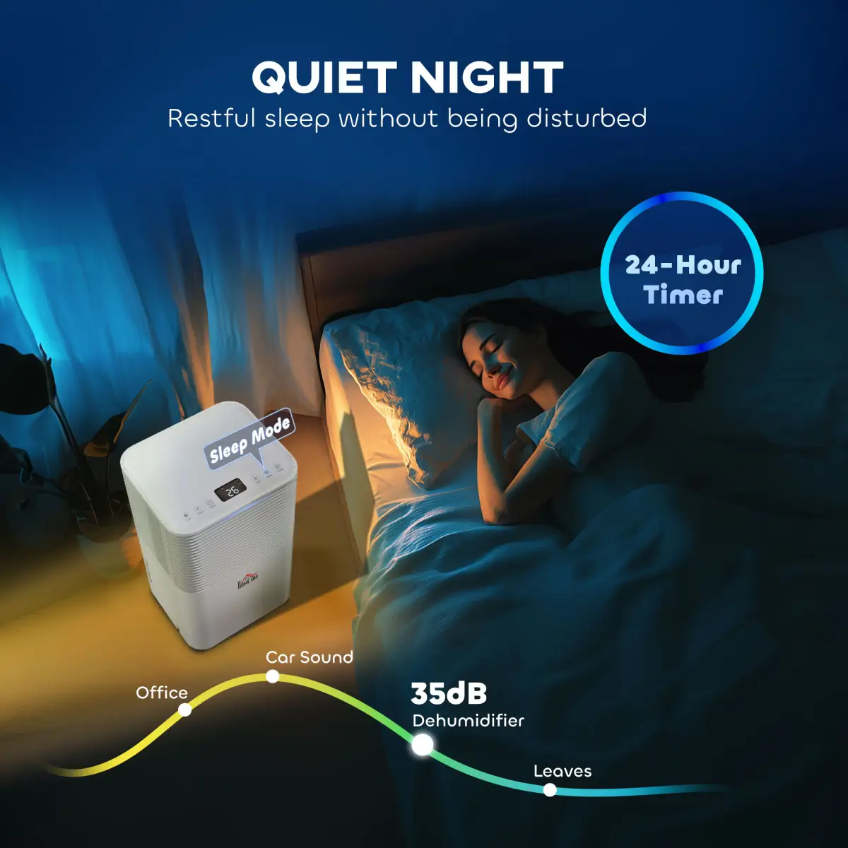 10L/Day 2000ML Portable Quiet Dehumidifier Home Laundry Room Electric Moisture by HOMCOM