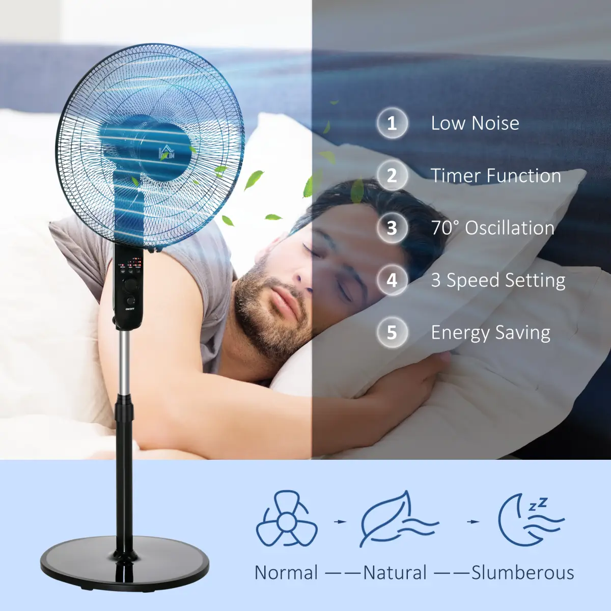 Oscillating Floor Fan Indoor Air Tower Standing RC, 3 Speed & 7.5-Hour HOMCOM by Unbranded