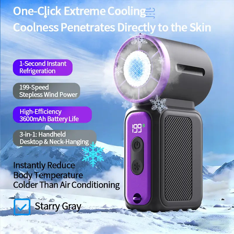 2026 Thumb Fan, Mini, Long Battery Life, Pocket Size, Neck-Worn Design, 3600 Mah Battery, up to 199 Wind Speed Levels, Includes Lanyard. Suitable for Indoor Use, Commuting, Office, Camping, and a Mother’S Day Gift. Suitable for Both Men and Women by All Mart Bristol Ltd