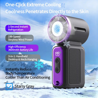 2026 Thumb Fan, Mini, Long Battery Life, Pocket Size, Neck-Worn Design, 3600 Mah Battery, up to 199 Wind Speed Levels, Includes Lanyard. Suitable for Indoor Use, Commuting, Office, Camping, and a Mother’S Day Gift. Suitable for Both Men and Women by All Mart Bristol Ltd
