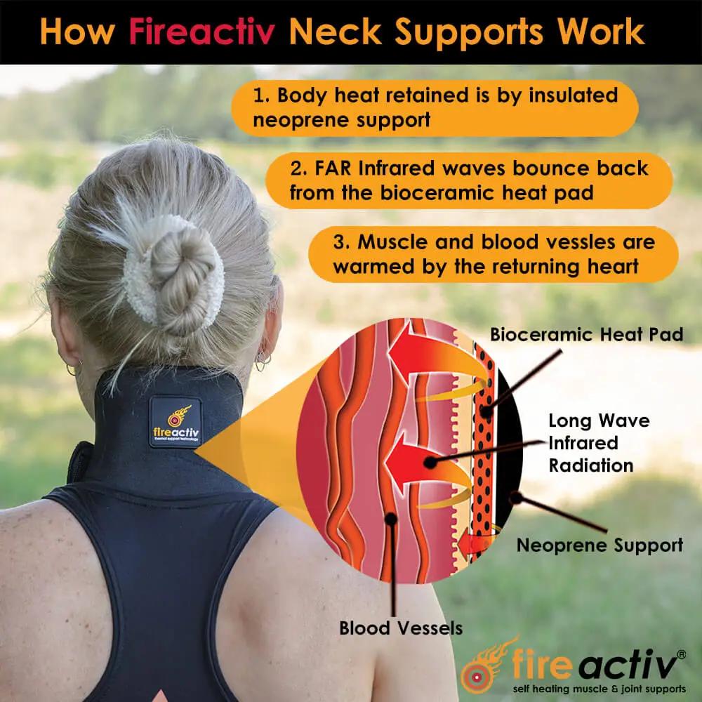 Self Heating Thermal Neck Support by Fireactiv